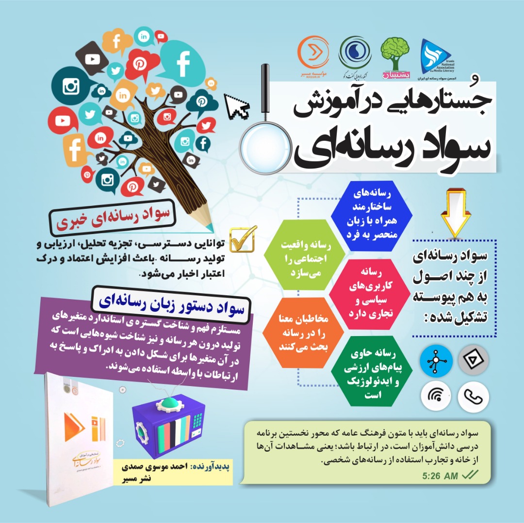 جستارهايي در آموزش سواد رسانه‌اي