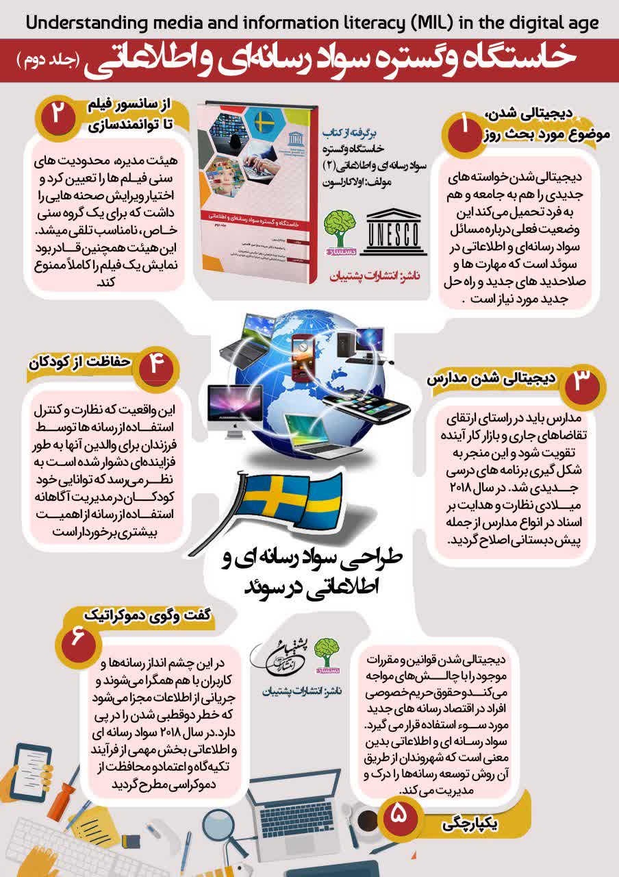 خاستگاه و گستره سواد رسانه‌اي و اطلاعاتي (جلد دوم)